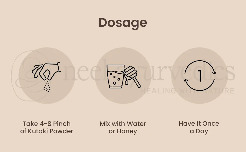 Neel Ayurvedics Kutki Powder Dosage