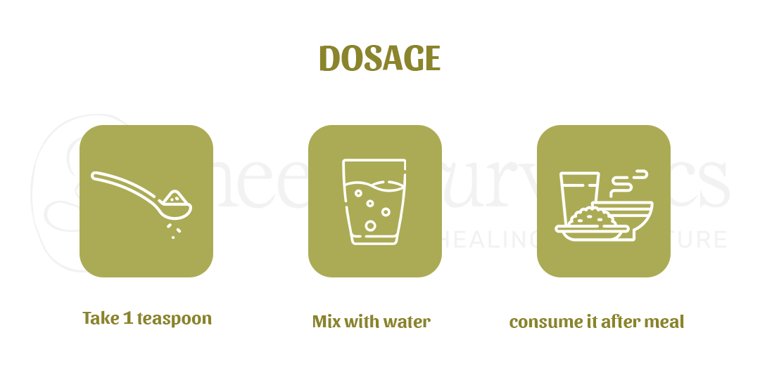 Moringa Powder Dosage