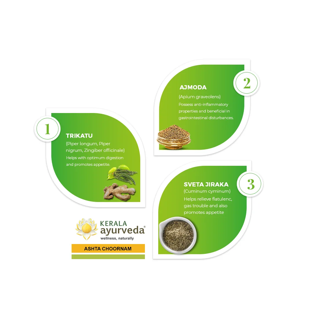 Kerala Ayurveda Ashta Choornam – 50 Gm