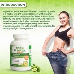 Rajasthan Herbal International SLIMAZOL
