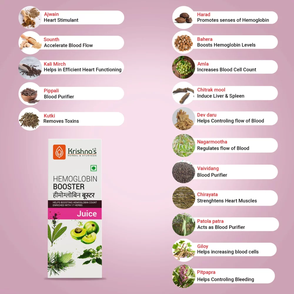 Krishna’s Herbal And Ayurveda Hemoglobin Booster Juice
