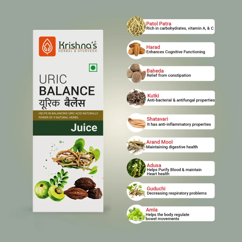 Krishna’s Herbal And Ayurveda Uric Balance Juice