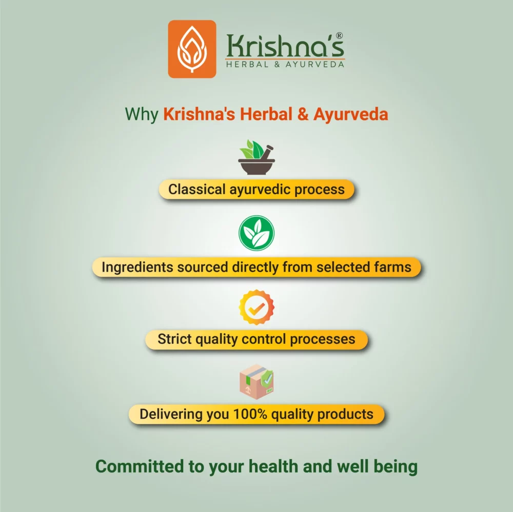 Krishna’s Herbal And Ayurveda Amla Aloe Vera Wheat grass Haldi Tulsi Juice