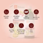 Premium Amla High Fiber Juice