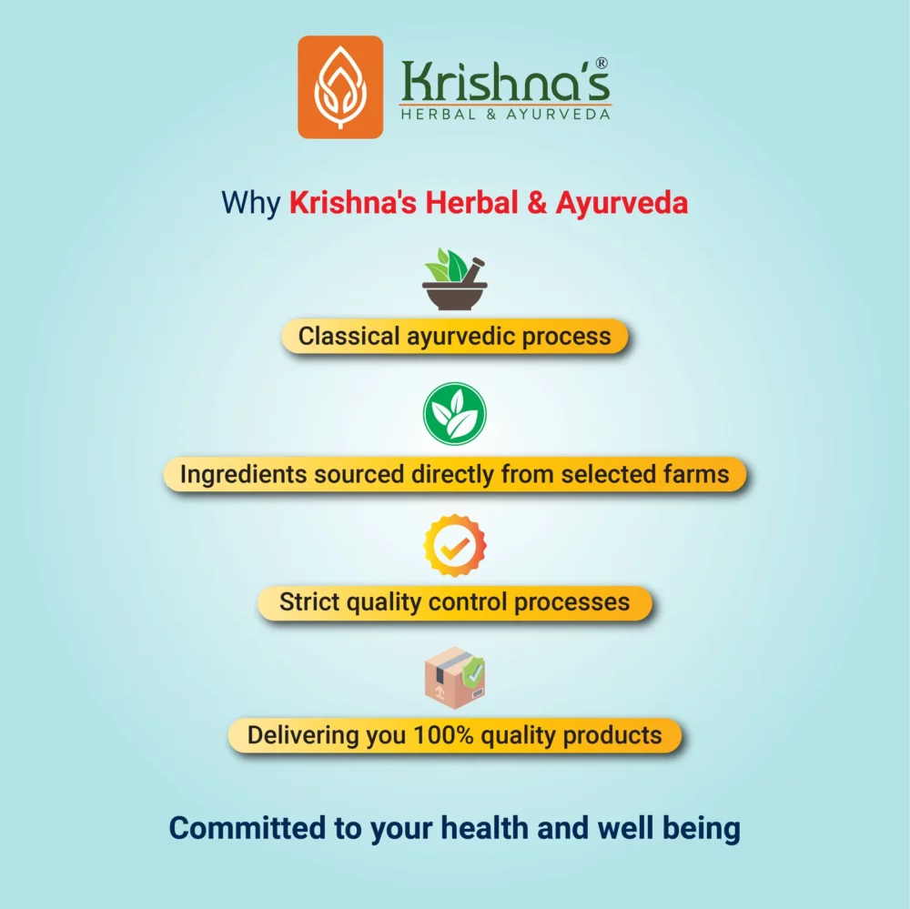Krishna Herbal And Ayurveda Premium Aloe Vera High Fiber Juice