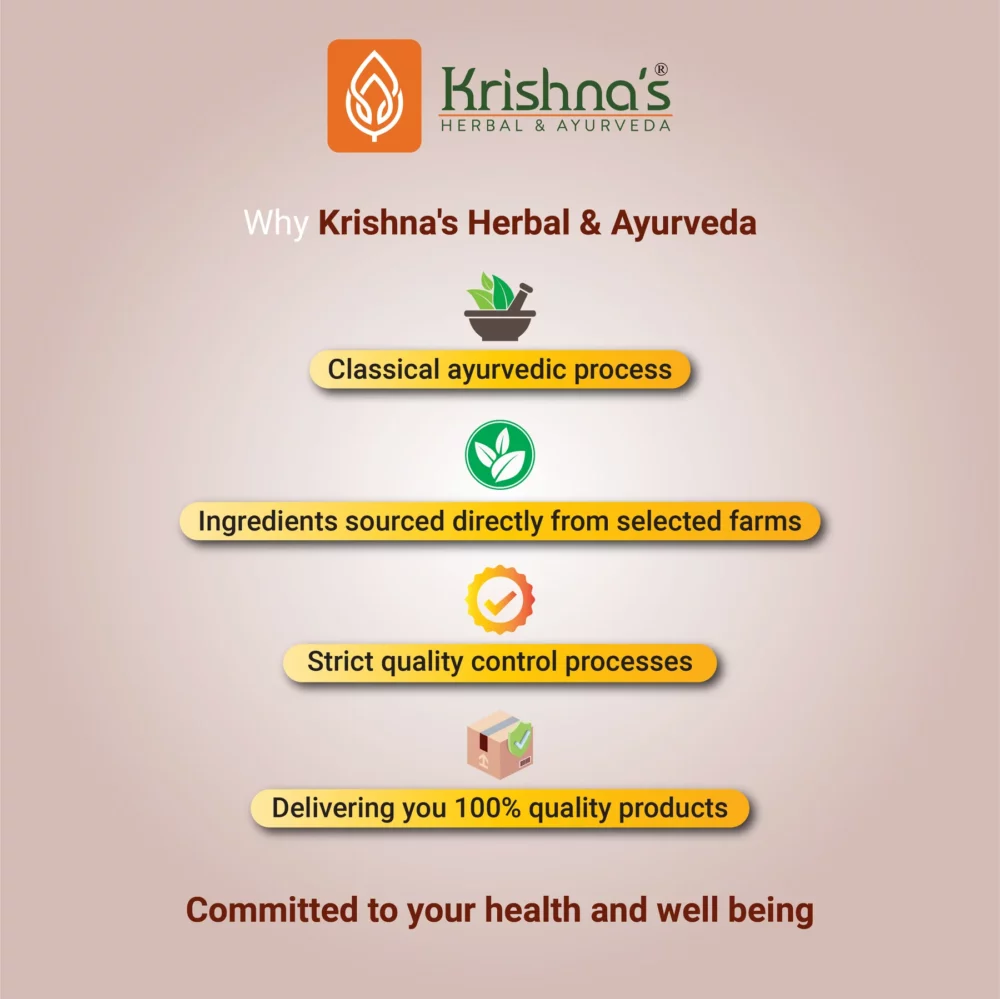 Krishna Herbal And Ayurveda Giloy Juice