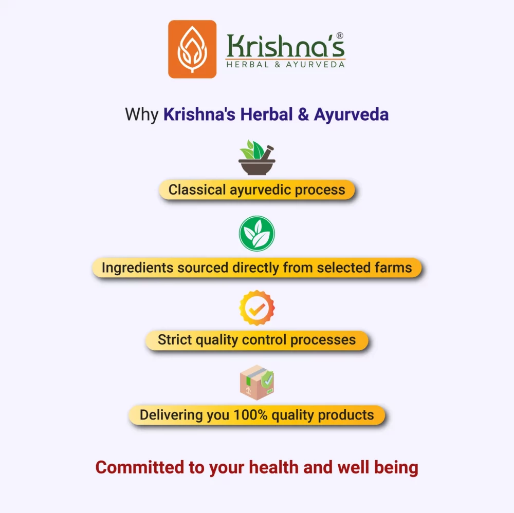 Krishna’s Herbal And Ayurveda Tulsi Panchang Juice