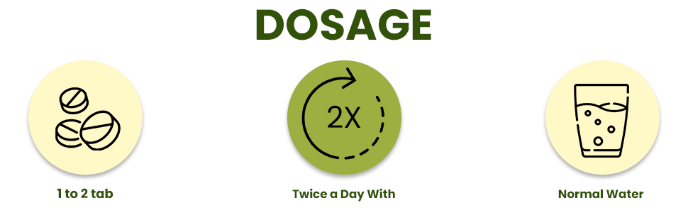 Dosage-Banner