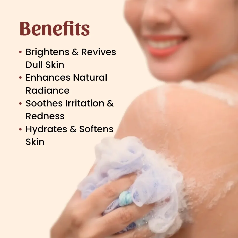 Benefits
