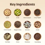 Neel Ayurvedics Avipattikar Tablet