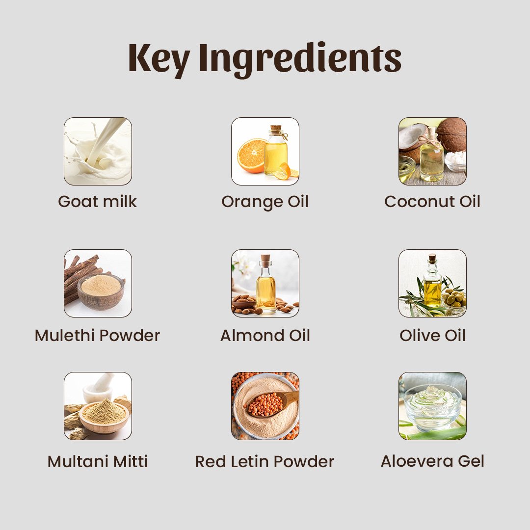 3. D Tan Soap Key Ingredients